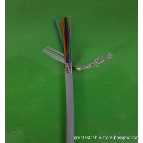 PP Insulation for 8 Cores Connector Cable